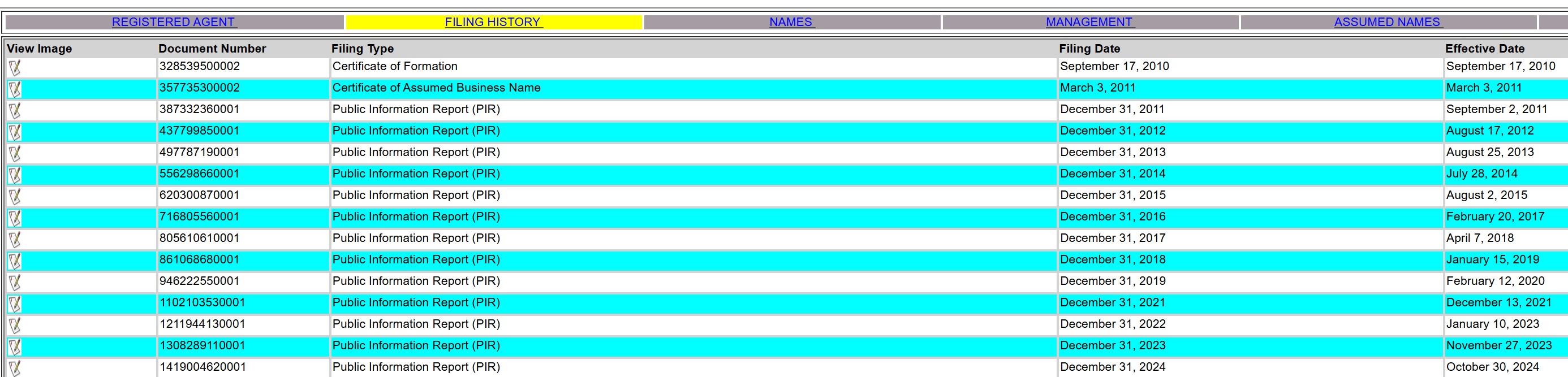 Screenshot of the TexasSOSDirect website